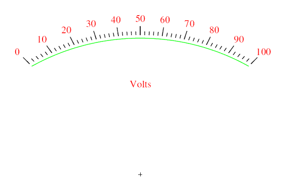 Voltmètre