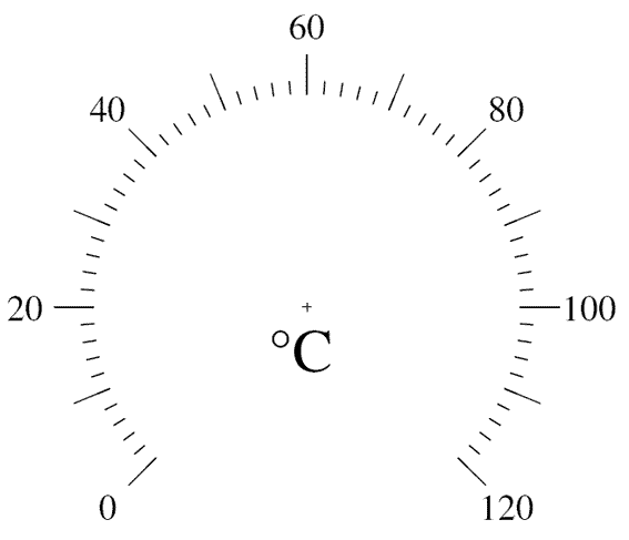thermomètre 120°C