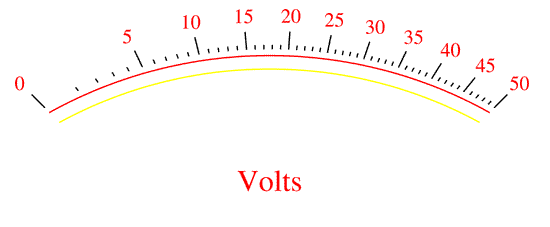 50 volts